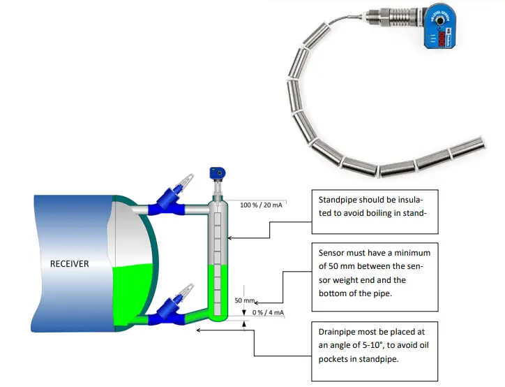 HB-Products-HBLT-Wire-and-Flex-Level-Sensors-FIG-7