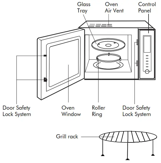 lin rie LJMO30GXBI Built In Microwave in Stainless Steel - Features