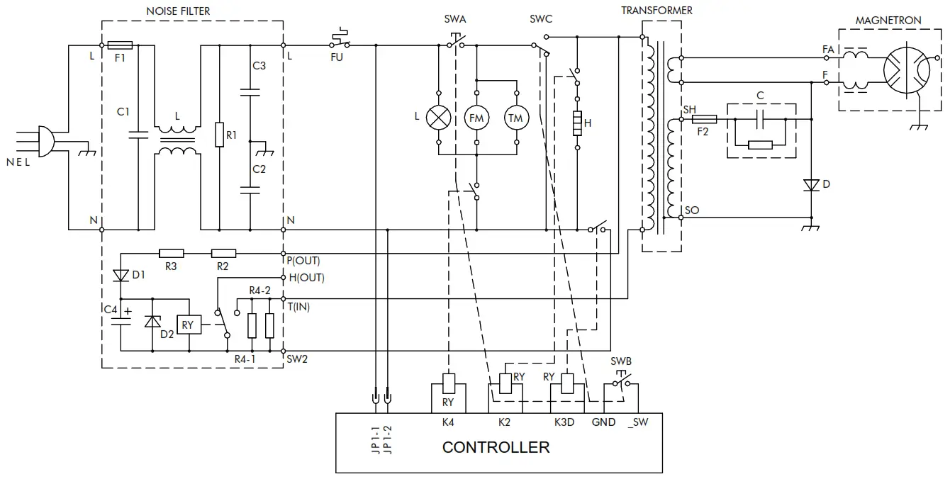 lin rie LJMO30GXBI Built In Microwave in Stainless Steel - SCHEMATIC DIAGRAM