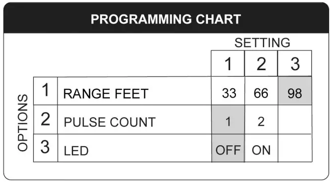 POTTER-PIR-TECT1-Dual-PIR-Ext-Motion-Detection- (10)