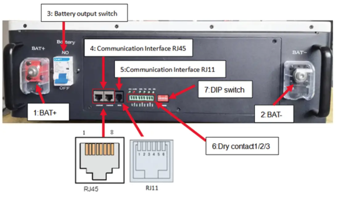 V-TAC-VT-12040-10240W-Battery-Storage- (3)