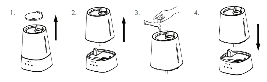 Setting Up The Humidifier