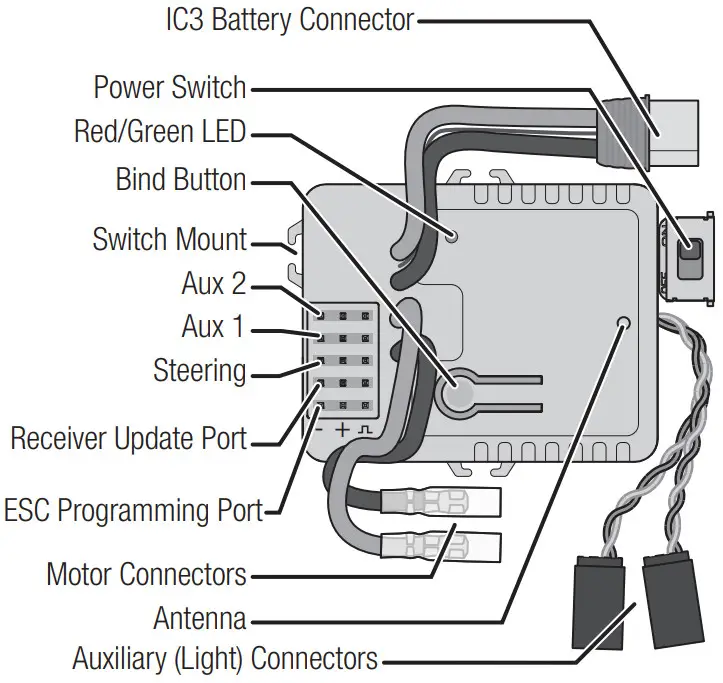 Spektrum Firma 40 Amp Brushed SMART ESC with Receiver - Diagram