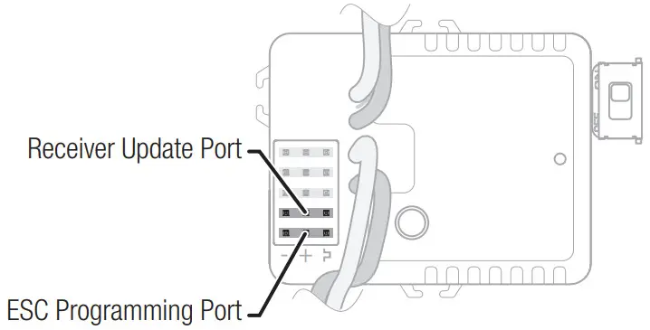 Spektrum Firma 40 Amp Brushed SMART ESC with Receiver - Update Ports