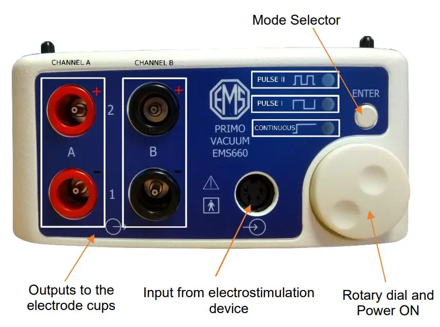 EMS Physio 133 Vacuum Unit User Manual - Vacuum 660 Front Panel