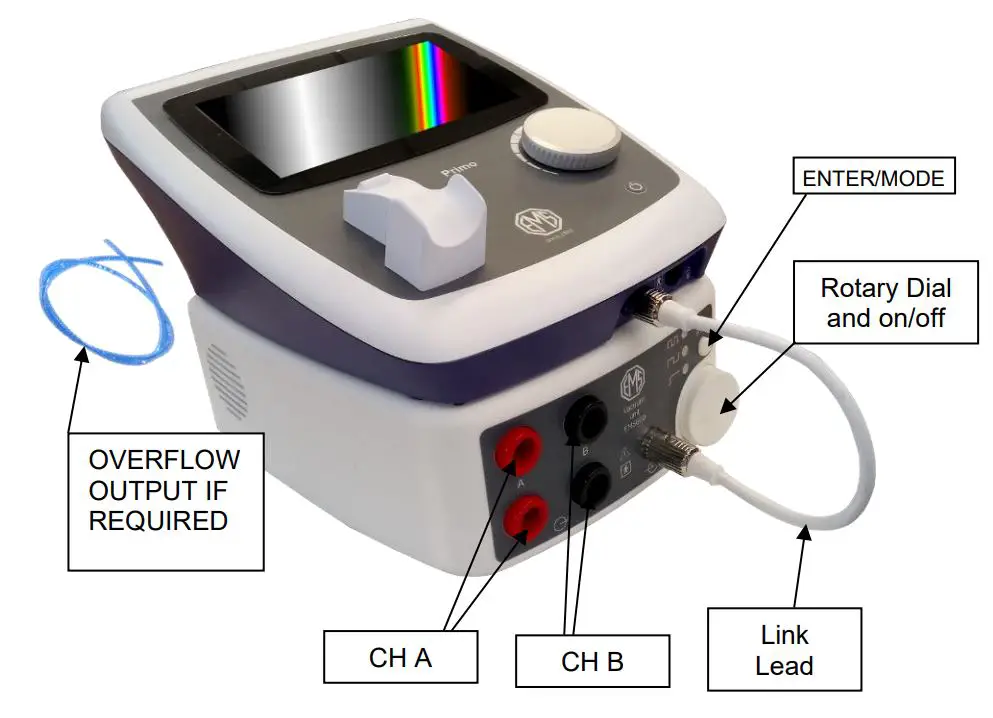 EMS Physio 133 Vacuum Unit User Manual - View of Complete System