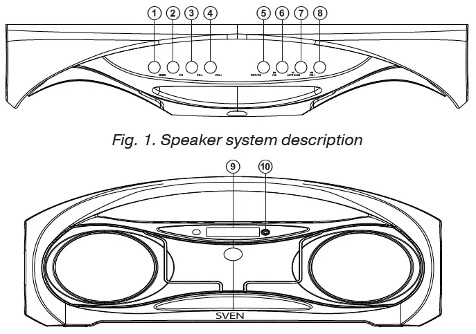 SEVEN-PS-420-Portable-Speaker-System-with-Bluetooth-and-FM-Radio-fig-1