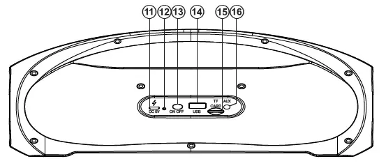 SEVEN-PS-420-Portable-Speaker-System-with-Bluetooth-and-FM-Radio-fig-2