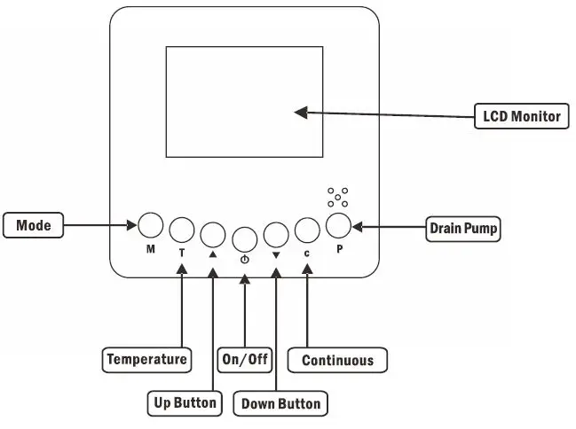 ALORAIR-Sentinel-HD35P-Dehumidifier-fig- (13)