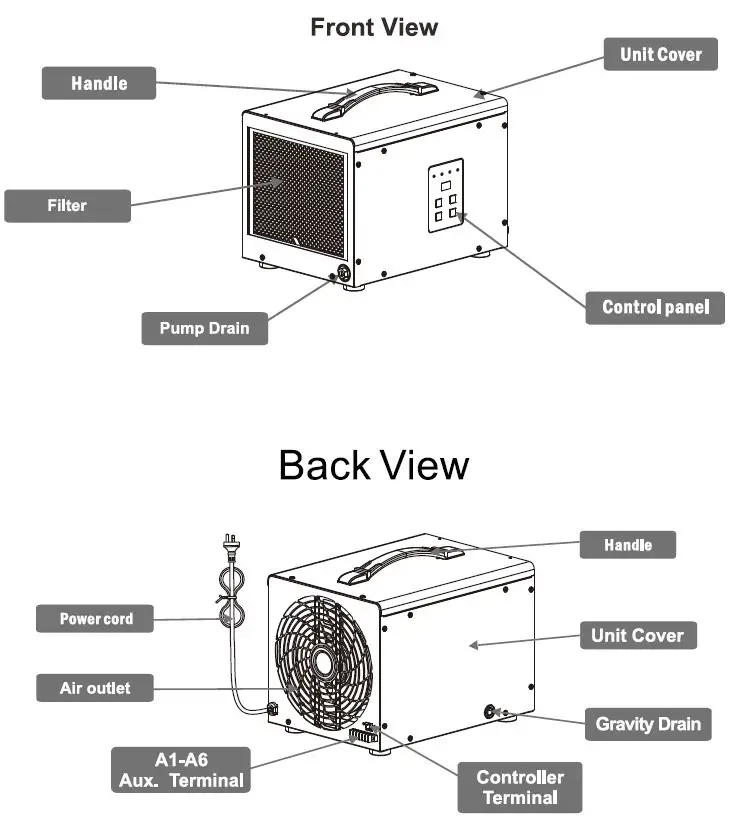 ALORAIR-Sentinel-HD35P-Dehumidifier-fig- (14)