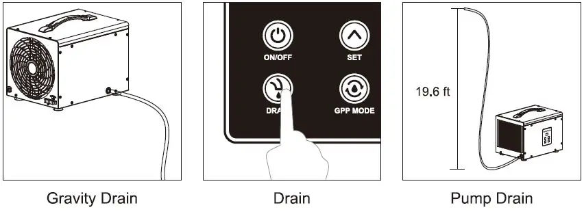ALORAIR-Sentinel-HD35P-Dehumidifier-fig- (15)