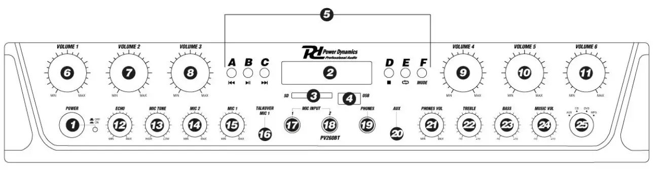 Power Dynamics 953.034 PV260BT Amplifier System 1