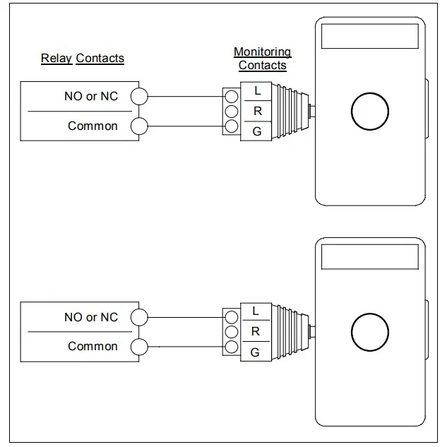 Wiring Instruction