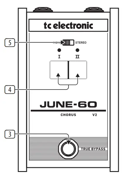 tc electronics JUNE-60 V2 CHORUS - overview2