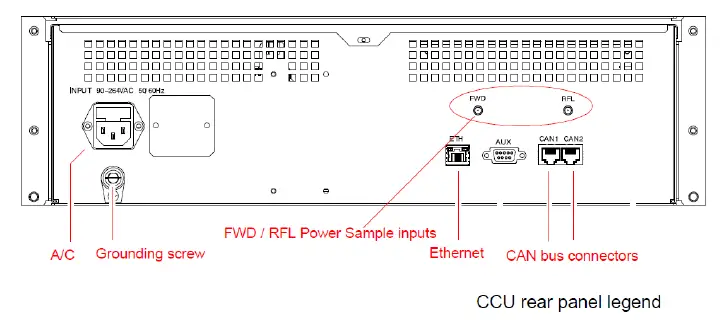 Broadcast-Electronics-48176865161-TV-Transmitters-FIG-2