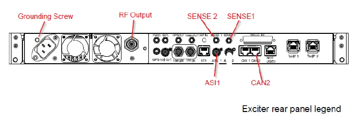 Broadcast-Electronics-48176865161-TV-Transmitters-FIG-3