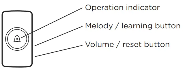 DiOBELL-B11-Doorbell-fig-3