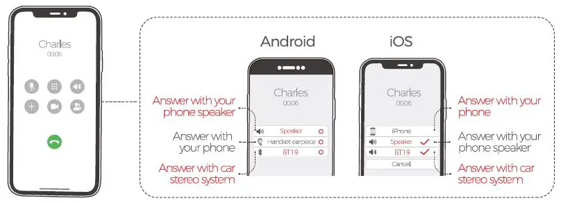 Smof-BT19-Wireless-Music-Receiver-fig- (11)