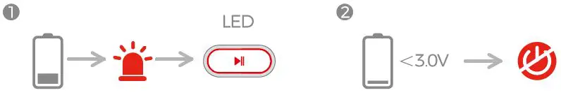 Smof-BT19-Wireless-Music-Receiver-fig- (13)