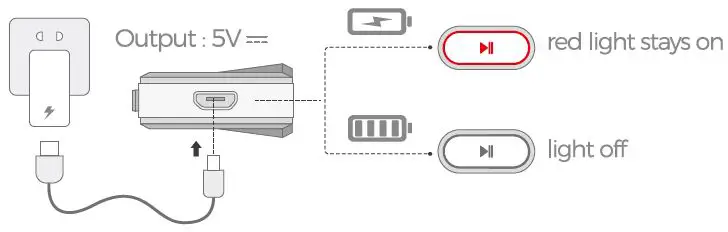 Smof-BT19-Wireless-Music-Receiver-fig- (14)