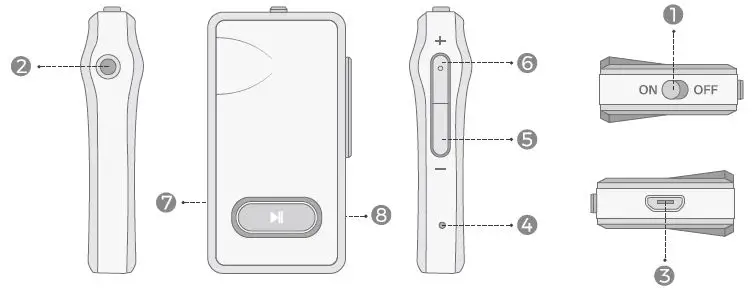 Smof-BT19-Wireless-Music-Receiver-fig- (2)