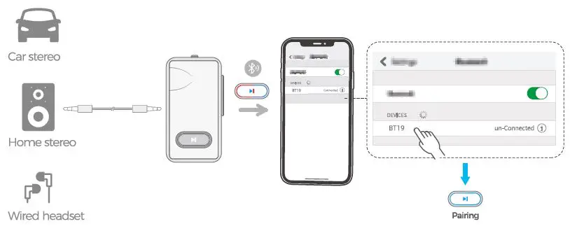 Smof-BT19-Wireless-Music-Receiver-fig- (5)