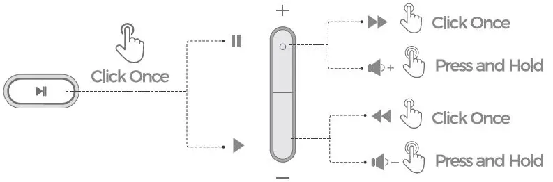 Smof-BT19-Wireless-Music-Receiver-fig- (8)