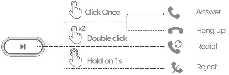 Smof-BT19-Wireless-Music-Receiver-fig- (9)