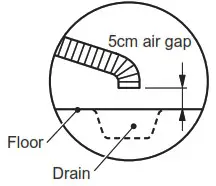 HOSHIZAKI KM 80C W Self Contained Crescent Cuber Ice Macker - INSTALLATION INSTRUCTIONS 5