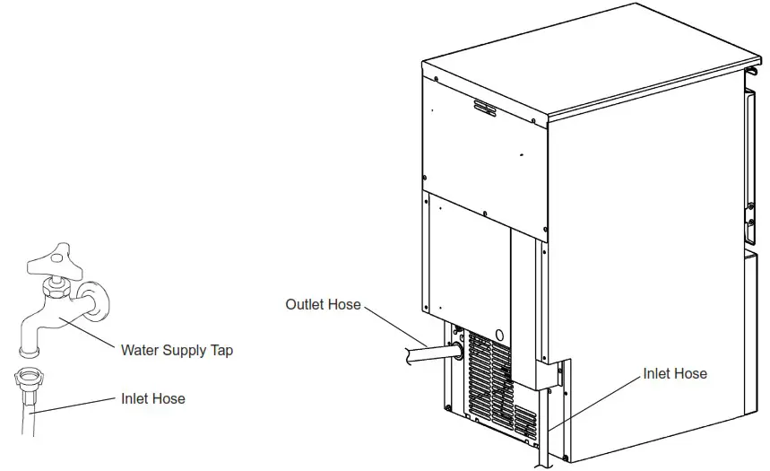 HOSHIZAKI KM 80C W Self Contained Crescent Cuber Ice Macker - INSTALLATION INSTRUCTIONS 7