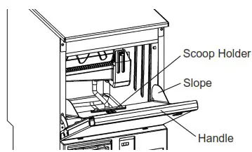 HOSHIZAKI KM 80C W Self Contained Crescent Cuber Ice Macker - MAINTENANCE 1