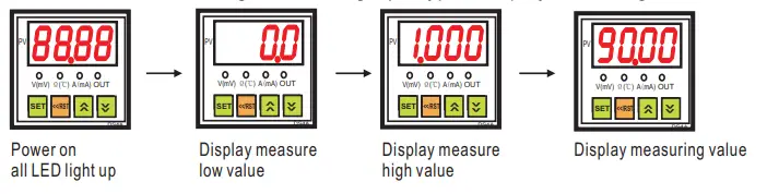 Aposun-CHDS4A-Series-Universal-Input-Digital-Panel-Meter-fig-7