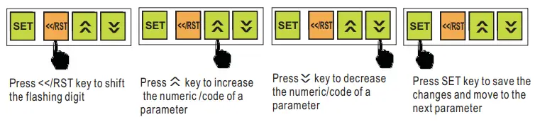 Aposun-CHDS4A-Series-Universal-Input-Digital-Panel-Meter-fig-8