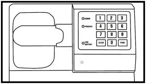 FIG 1 Gain entry with the basic electronic lock
