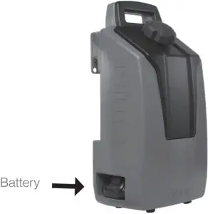 Backpack Unit Instructions