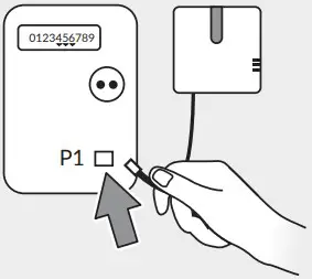 Warning Instructions