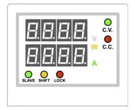 Display Descriptions