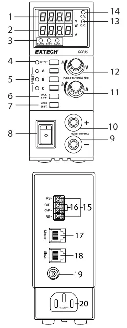 Front and Back Descriptions