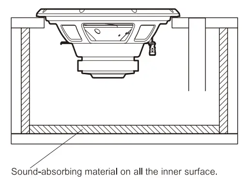 Pioneer Car-Use Component Subwoofer TS-A123R - figure 5