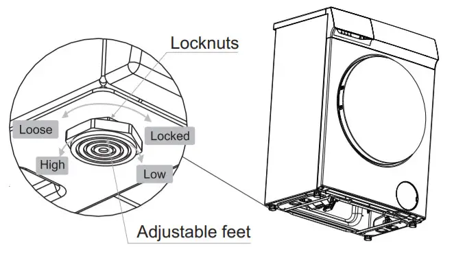 HELLER HFLW7 7Kg Washing Machine -figure 15