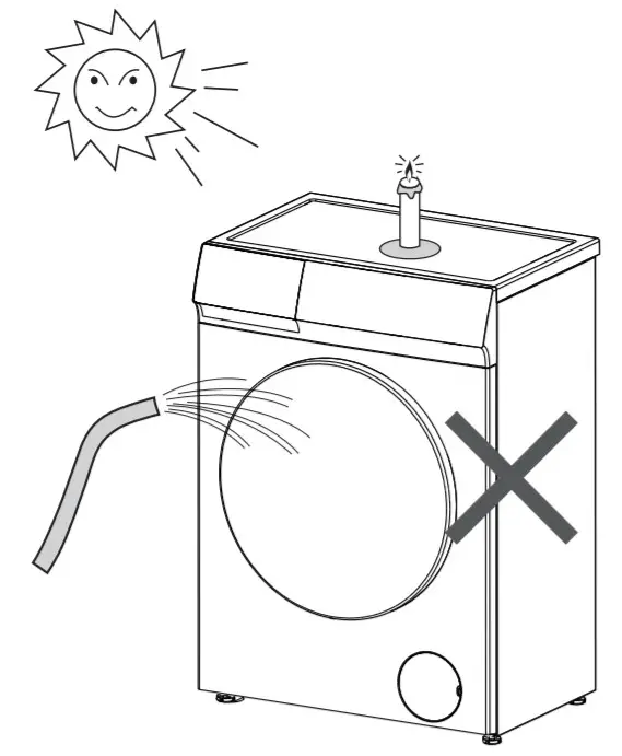 HELLER HFLW7 7Kg Washing Machine -figure 4
