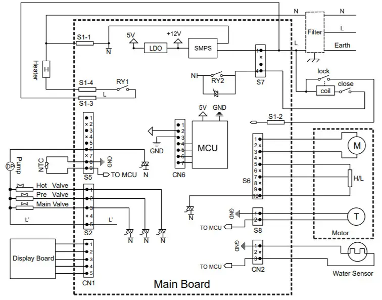HELLER HFLW7 7Kg Washing Machine -figure 63