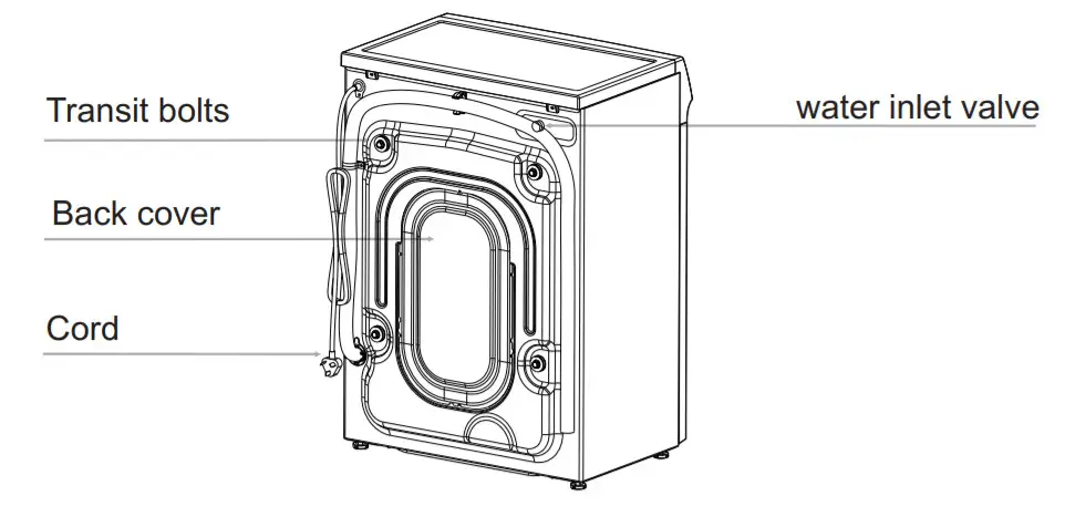 HELLER HFLW7 7Kg Washing Machine -figure 7