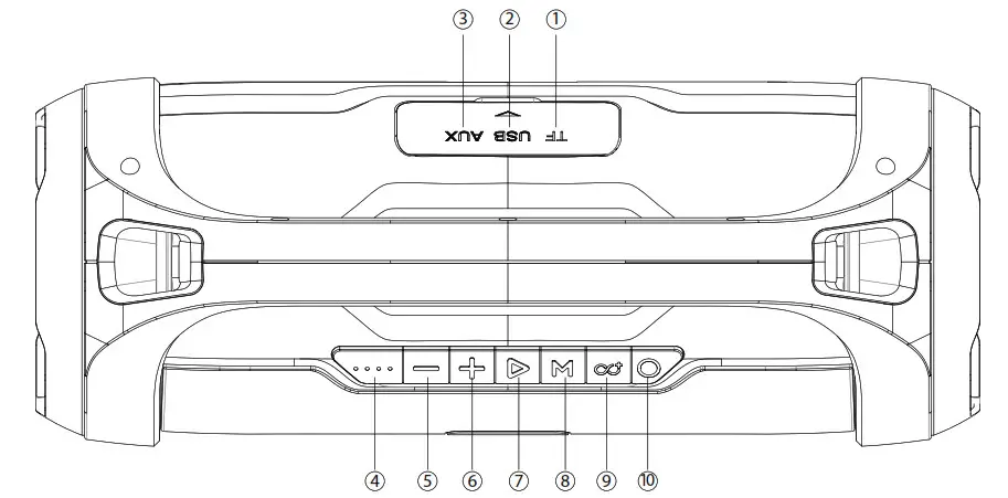 BLAUPUNKT BB35 BoomBox 30W Bluetooth Speaker-KEYS
