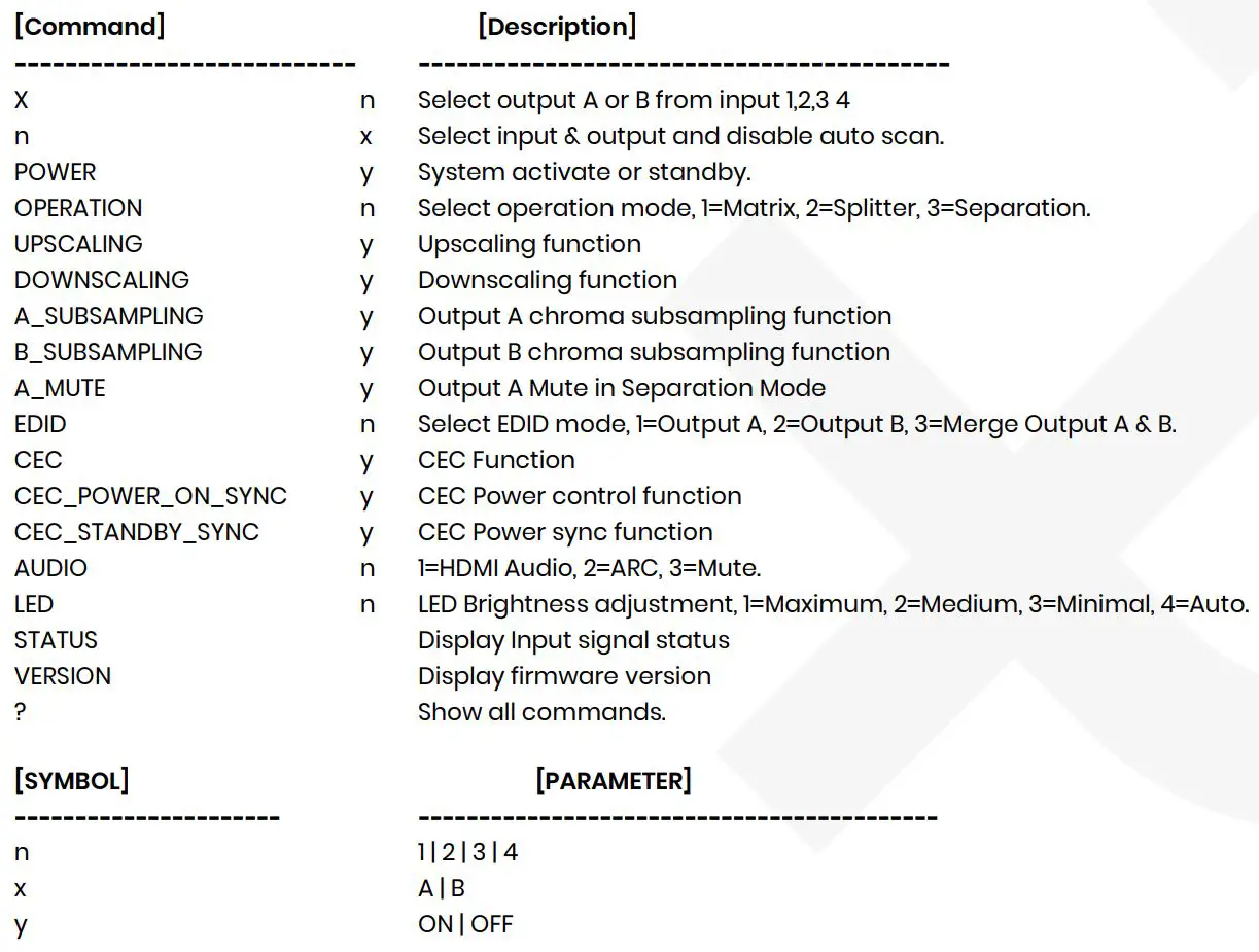 SC T HS42M-4K6G 4K 60Hz 4 x 2 HDMI Matrix Switcher with Audio Extractor and Scaler User Manual - Operation Instruction Format