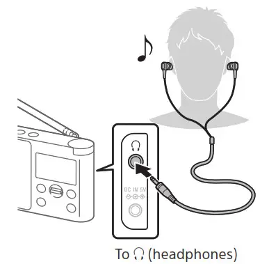 SONY XDR-S41D Portable DAB- Listening