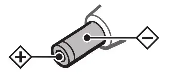 SONY XDR-S41D Portable DAB- Precautions