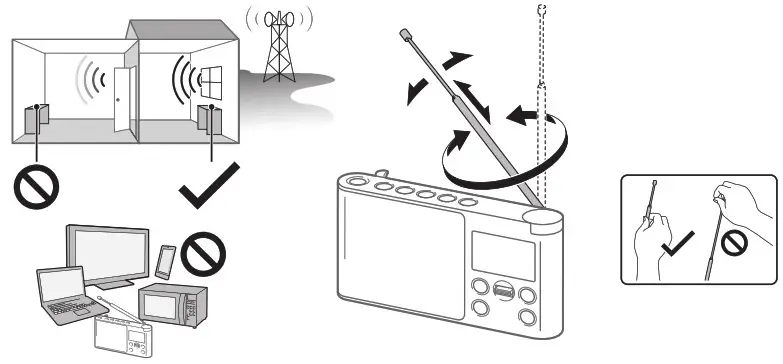 SONY XDR-S41D Portable DAB- radio reception