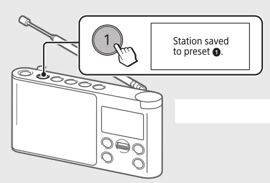 SONY XDR-S41D Portable DAB- tation save