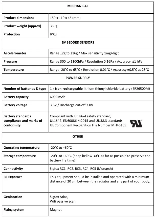 Axible Smart Multipurpose Tracker - TECHNICAL SPECIFICATIONS 1